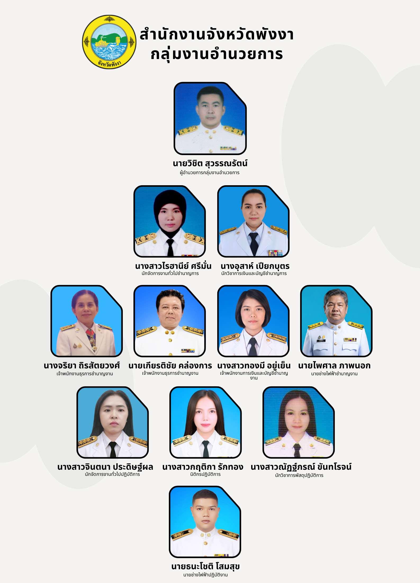 OT1