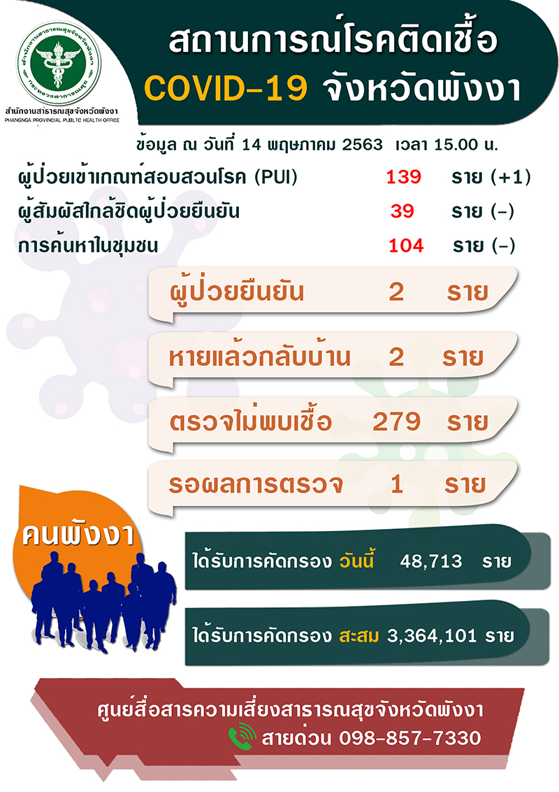 14may