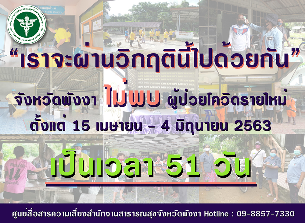 51nocovid