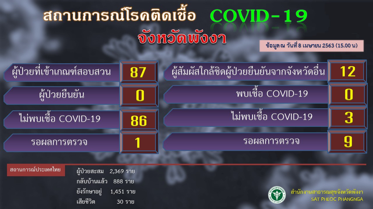 S 35577872