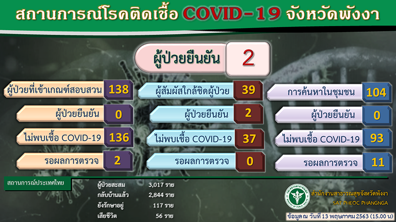 13may