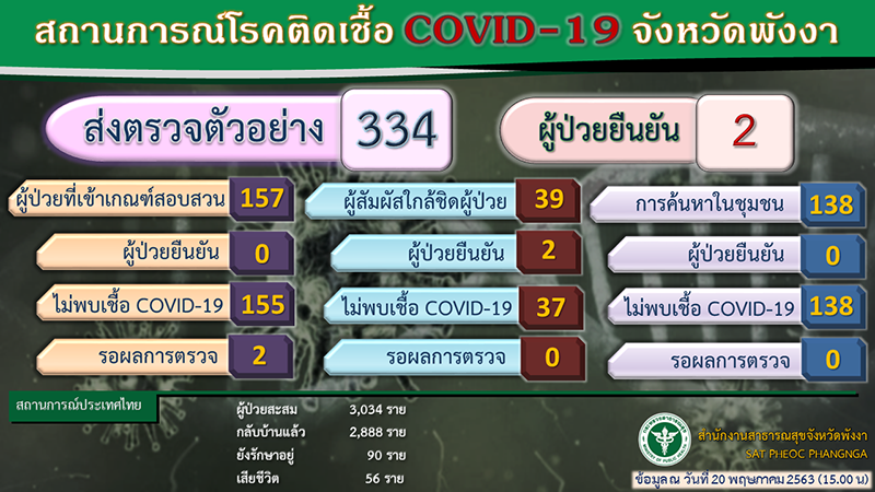20may