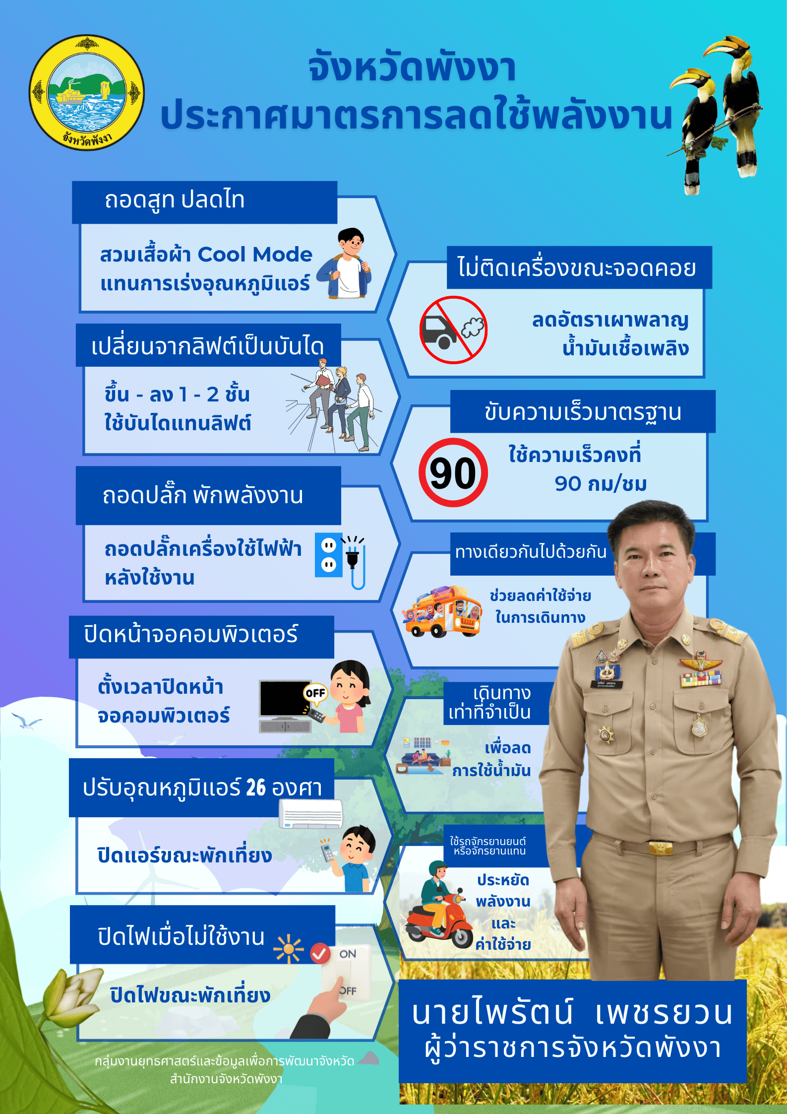 จงหวดพงงา 21 1