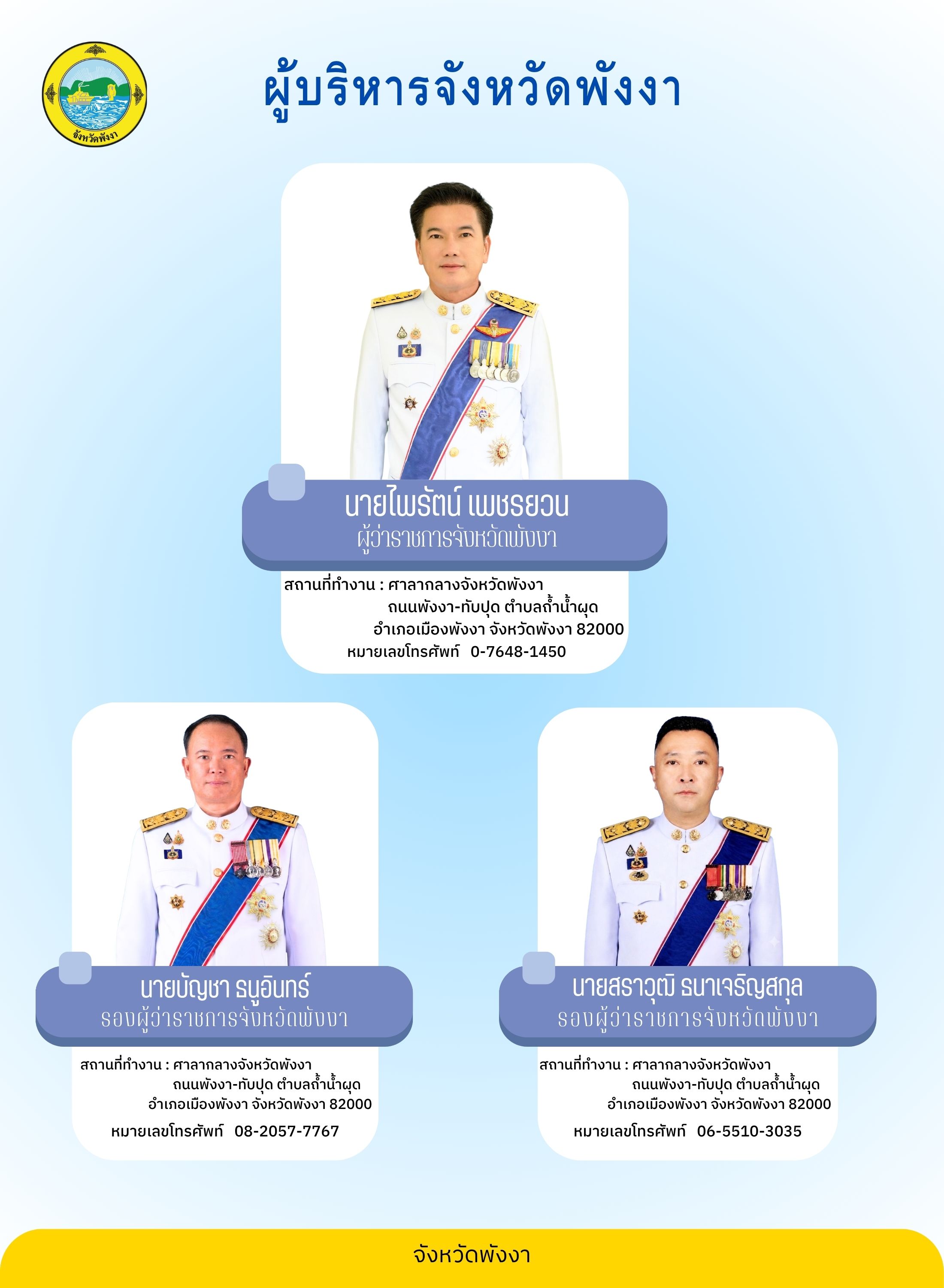 ผบรหารระดบสงของจงหวดพงงา 1