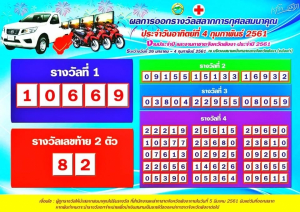 ผลการออกรางวัลสลากการกุศลสมนาคุณ (สลากกาชาด) ประจำปี 2561