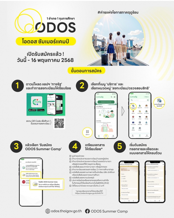 ประชาสัมพันธ์โครงการพัฒนาศักยภาพเยาวชน Outstanding Development Opportunity Scholarship (ODOS)