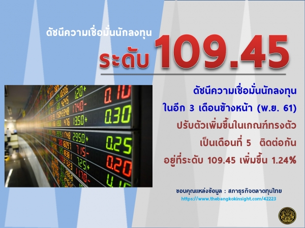 ประชาสัมพันธ์ผลการดำเนินงานสำคัญของภาครัฐ ประจำวันที่ 18 กันยายน 2561