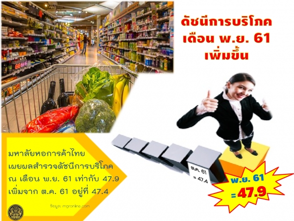 ประชาสัมพันธ์ผลการดำเนินงานสำคัญของภาครัฐ ประจำวันที่ 26 ธันวาคม 2561