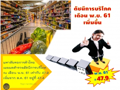 ประชาสัมพันธ์ผลการดำเนินงานสำคัญของภาครัฐ ประจำวันที่ 26 ธันวาคม 2561