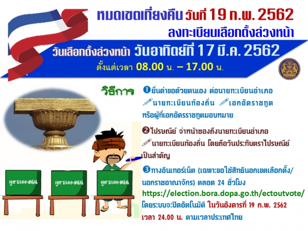 ประชาสัมพันธ์ผลการดำเนินงานสำคัญของภาครัฐ ประจำวันที่ 19 กุมภาพันธ์ 2562