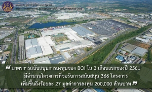 ประชาสัมพันธ์ผลการดำเนินงานสำคัญของภาครัฐ ประจำวันที่ 22 กรกฎาคม 2561