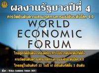 ประชาสัมพันธ์ผลการดำเนินงานสำคัญของภาครัฐ ประจำวันที่ 8 มีนาคม 2562