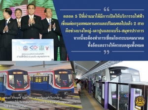 ประชาสัมพันธ์ผลการดำเนินงานสำคัญของภาครัฐ ประจำวันที่ 22 ธันวาคม 2561