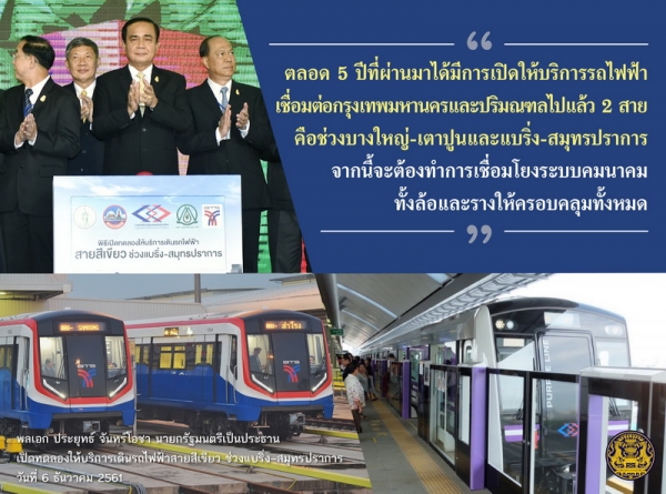 ประชาสัมพันธ์ผลการดำเนินงานสำคัญของภาครัฐ ประจำวันที่ 22 ธันวาคม 2561