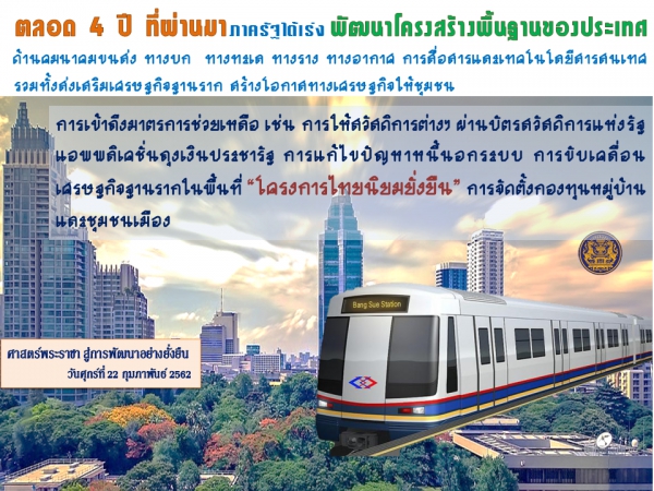 ประชาสัมพันธ์ผลการดำเนินงานสำคัญของภาครัฐ ประจำวันที่ 28 กุมภาพันธ์ 2562