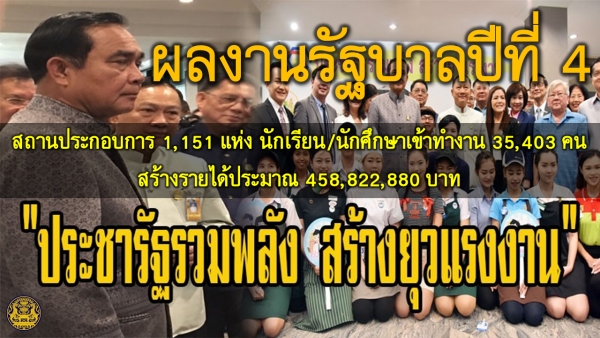 ประชาสัมพันธ์ผลการดำเนินงานสำคัญของภาครัฐ ประจำวันที่ 8 กุมภาพันธ์ 2562